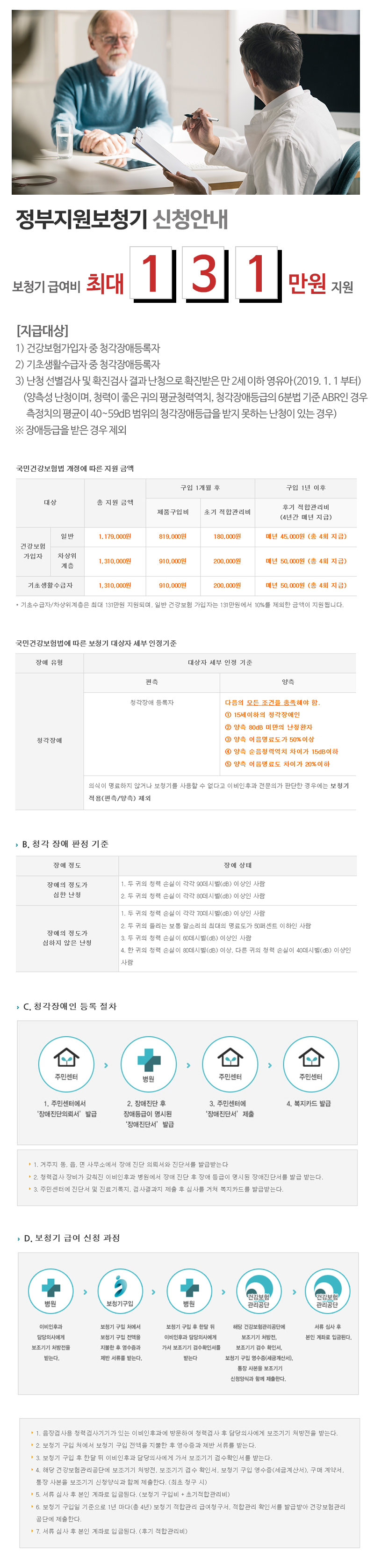 탑보청기_내용